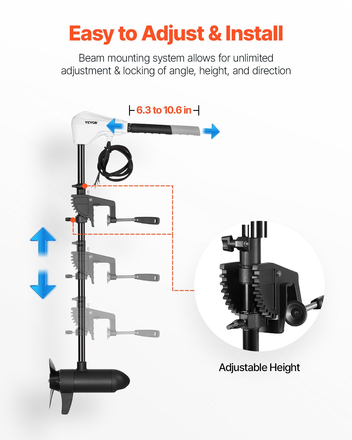 Electric Trolling Motor, Transom Mounted Outboard Boat Motors 24V 86lbs Thrust, 8-Speed Electric Boat Engine w/ Battery Indicator, for Kayaks, Fishing Boats on Freshwater/Saltwater, 36-In Shaft