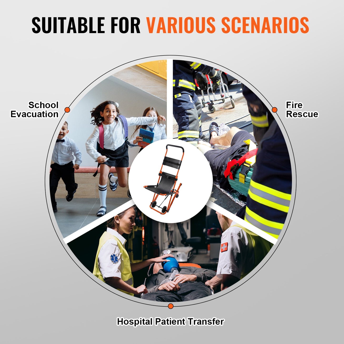 Manueller Treppenstuhl, 350 lbs Tragkraft, Faltbarer Notfall-Treppenrollstuhl mit 4 Rädern, Tragbarer Transporttreppenstuhl, Einsatz als Krankenwagen-Feuerwehr-Evakuierung für ältere Menschen, Transfer für Behinderte