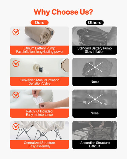 Luftmatratze mit Rahmen und Pumpe, aufblasbare Campingmatratze für 1 Person, 136 kg