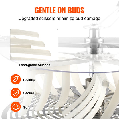 Knospenblattschneider, 16-Zoll-Handknospenschneider aus Edelstahl, mit transparenter PET-Abdeckung für sichtbares Schneiden, Handschere im Lieferumfang enthalten, zum Schneiden von Blättern, Knospen, Blumen, Hydrokulturpflanzen