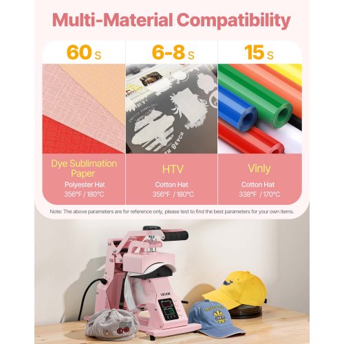 Hattvärmepressmaskin för kepsar Hattpress med 2 st plattor för HTV Rosa |  EU