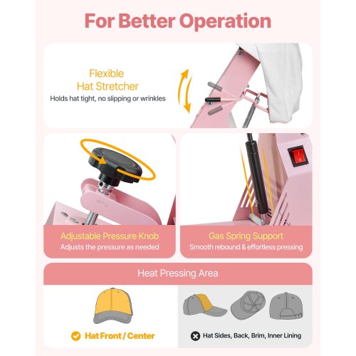 Hattvärmepressmaskin för kepsar Hattpress med 2 st plattor för HTV Rosa |  EU