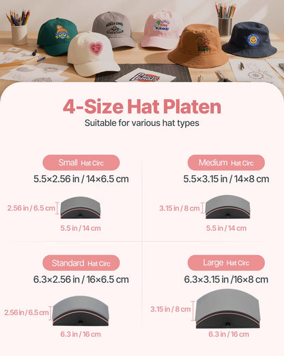 Hat Heat Press Machine, with 4pcs Interchangeable Platens, Precise Temperature and Time Control, Hat Press for HTV Iron On and Sublimation Projects, for Caps, Headbands, Cuffs, Face Masks, Pink
