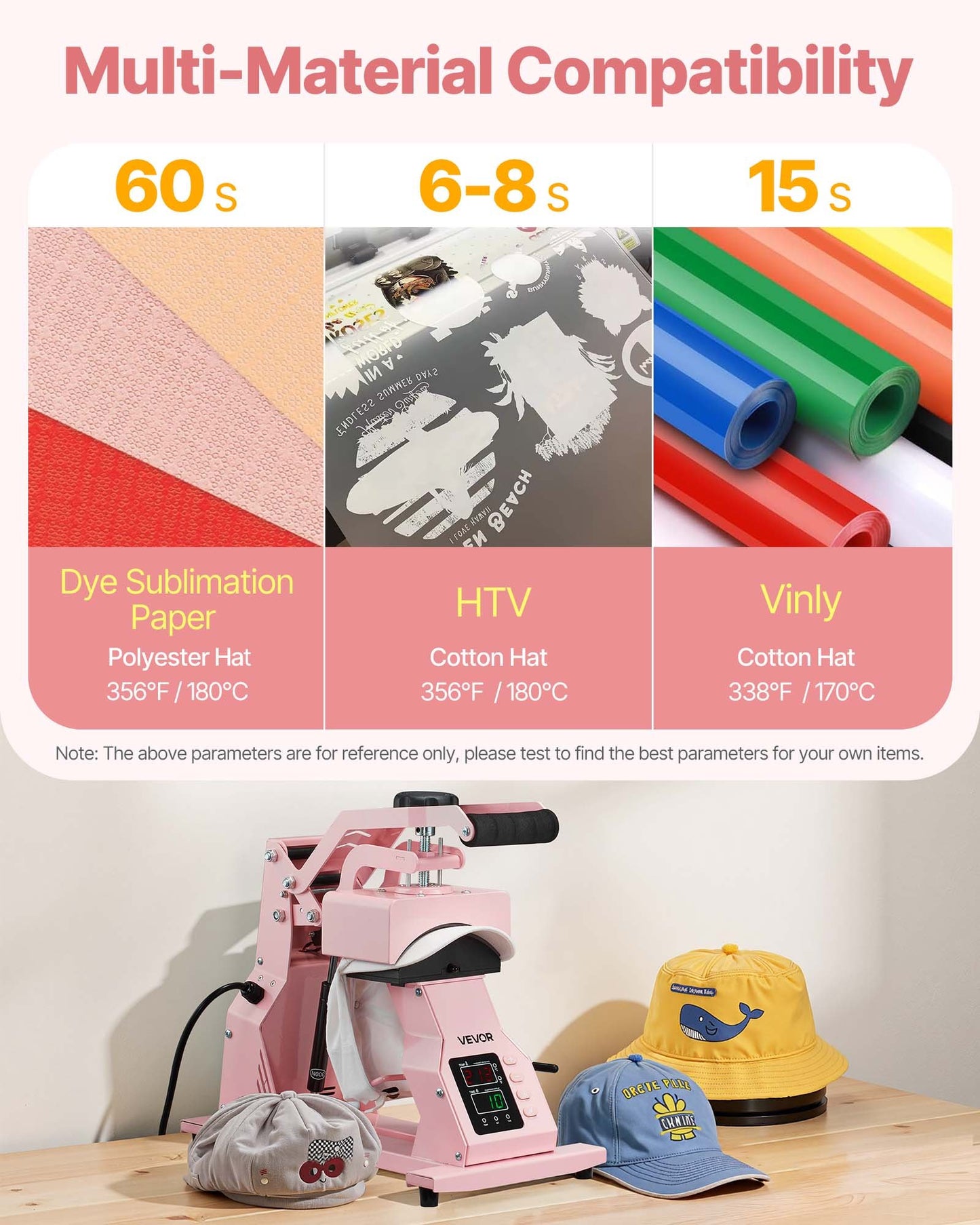 Hat Heat Press Machine, with 4pcs Interchangeable Platens, Precise Temperature and Time Control, Hat Press for HTV Iron On and Sublimation Projects, for Caps, Headbands, Cuffs, Face Masks, Pink