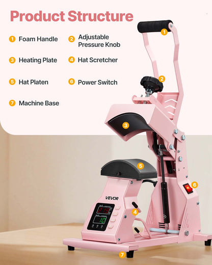 Hat Heat Press Machine, with 4pcs Interchangeable Platens, Precise Temperature and Time Control, Hat Press for HTV Iron On and Sublimation Projects, for Caps, Headbands, Cuffs, Face Masks, Pink