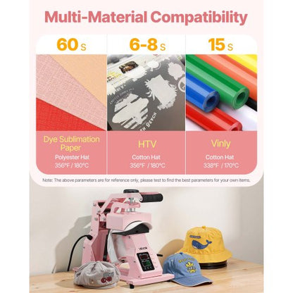 Hattvärmepressmaskin för kepsar Hattpress med 4 plattor för HTV Rosa |  EU