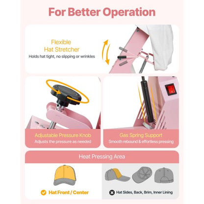 Hattvärmepressmaskin för kepsar Hattpress med 4 plattor för HTV Rosa |  EU