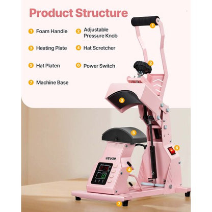 Hattvärmepressmaskin för kepsar Hattpress med 4 plattor för HTV Rosa |  EU