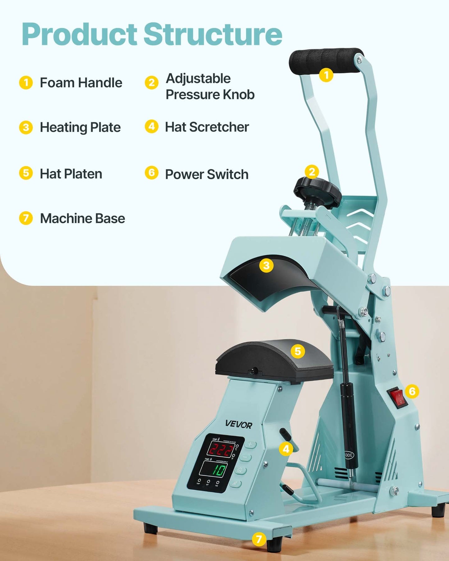 Hat Heat Press Machine, with 2pcs Interchangeable Platens, Precise Temperature and Time Control, Hat Press for HTV Iron On and Sublimation Projects, for Caps, Headbands, Cuffs, Face Masks, Green