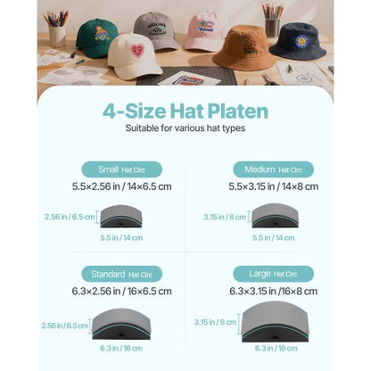 Hut-Heißpressmaschine für Kappen Hutpresse mit 4 Platten für HTV Grün | EU