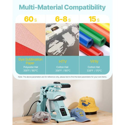 Hut-Heißpressmaschine für Kappen Hutpresse mit 4 Platten für HTV Grün | EU