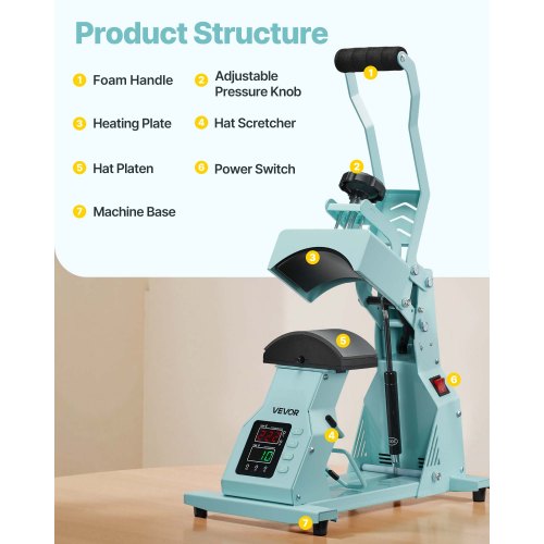 Hut-Heißpressmaschine für Kappen Hutpresse mit 4 Platten für HTV Grün | EU