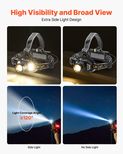 Headlamp, Bright LED Rechargeable Headlight, Lightweight Head Flashlight with 16 Lighting Modes, Adjustable Headband & 90° Angle, Zoomable Head Lamp for Camping, Running, Hiking, Fishing