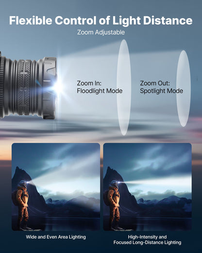 Headlamp, Bright LED Rechargeable Headlight, Lightweight Head Flashlight with 16 Lighting Modes, Adjustable Headband & 90° Angle, Zoomable Head Lamp for Camping, Running, Hiking, Fishing