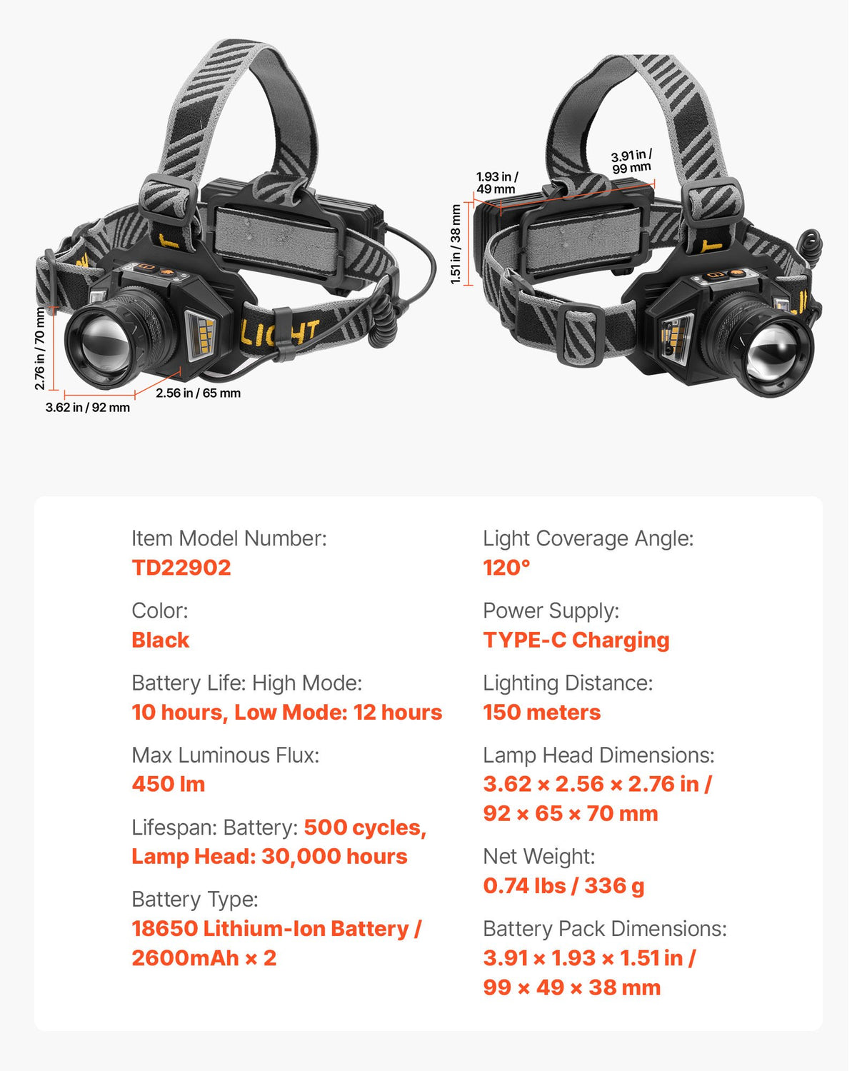 Headlamp, Bright LED Rechargeable Headlight, Lightweight Head Flashlight with 16 Lighting Modes, Adjustable Headband & 90° Angle, Zoomable Head Lamp for Camping, Running, Hiking, Fishing