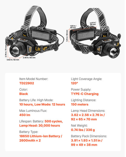 Headlamp, Bright LED Rechargeable Headlight, Lightweight Head Flashlight with 16 Lighting Modes, Adjustable Headband & 90° Angle, Zoomable Head Lamp for Camping, Running, Hiking, Fishing
