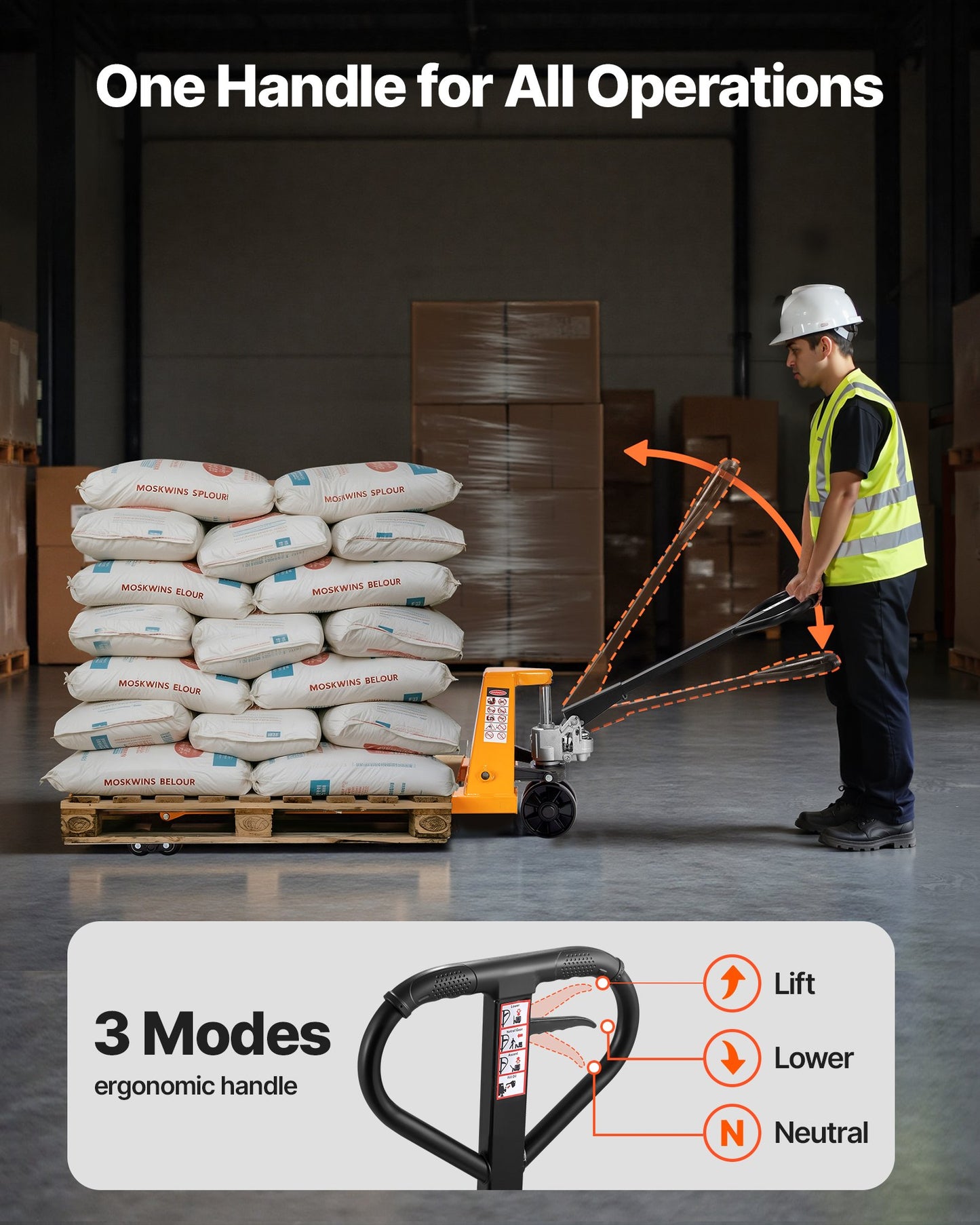 Pallet Jack, 5500 lbs Load Capacity, Manual Pallet Truck with 48L x 27W Inch Forks for Material Handling, 3.35-7.1 Inch Fork Lift Height Range, Suitable for Warehouse, Supermarket, Manufacturing