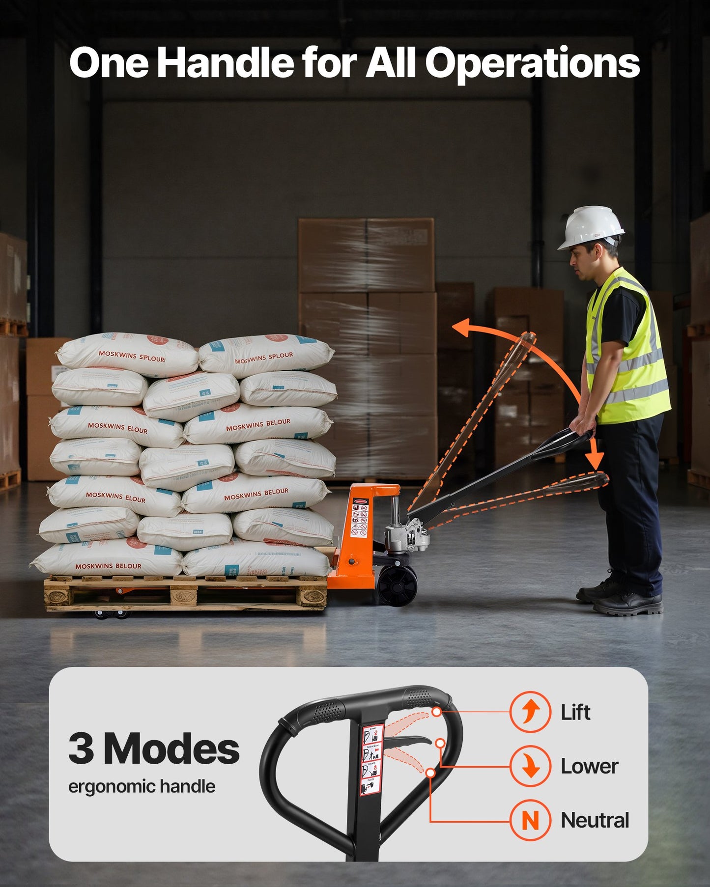 Pallet Jack, 6600 lbs Load Capacity, Manual Pallet Truck with 48L x 27W Inch Forks for Material Handling, 3.35-7.1 Inch Fork Lift Height Range, Suitable for Warehouse, Supermarket, Manufacturing