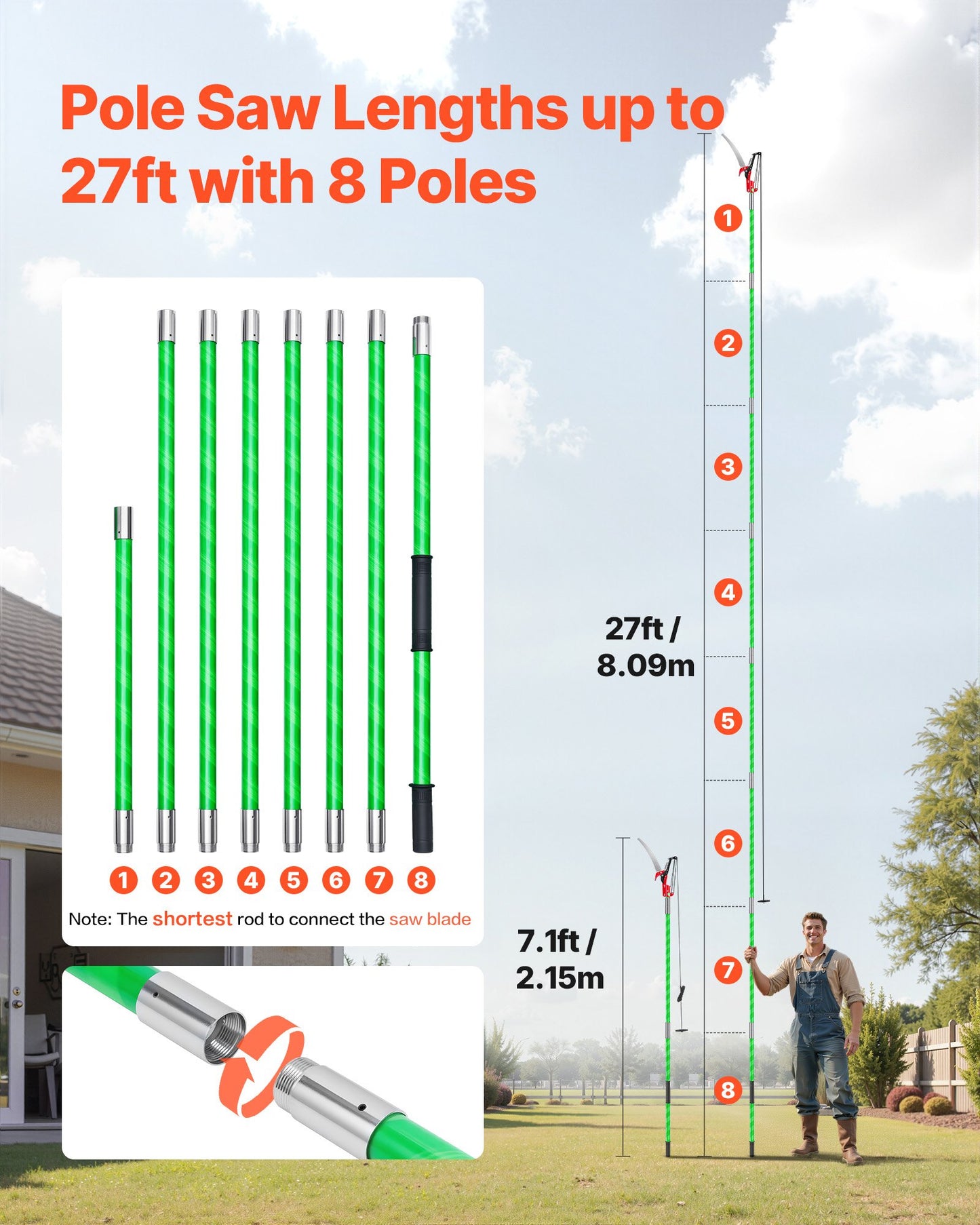 Manual Pole Saw, 3.87-27 ft Extendable Pole Tree Pruner with Scissors, Sharp 65Mn Steel Blade, Lightweight Fiberglass Handle Pole, for High Branch Trimming, Pruning Tool for Palms and Shrubs