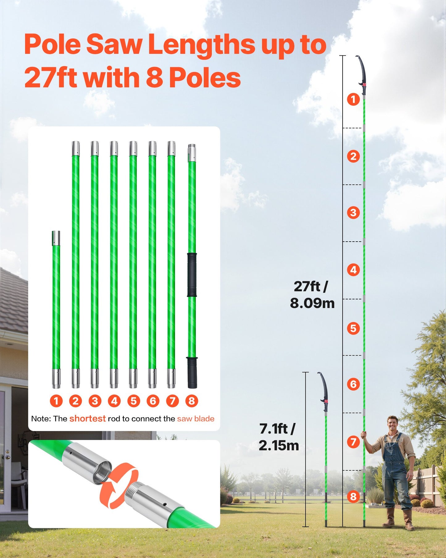 Manual Pole Saw, 3.87-27 ft Extendable Pole Tree Pruner, Sharp 65Mn Steel Blade, Lightweight Fiberglass Handle Pole, Double-Hook Saw for High Branch Trimming, Pruning Tool for Palms, Shrubs