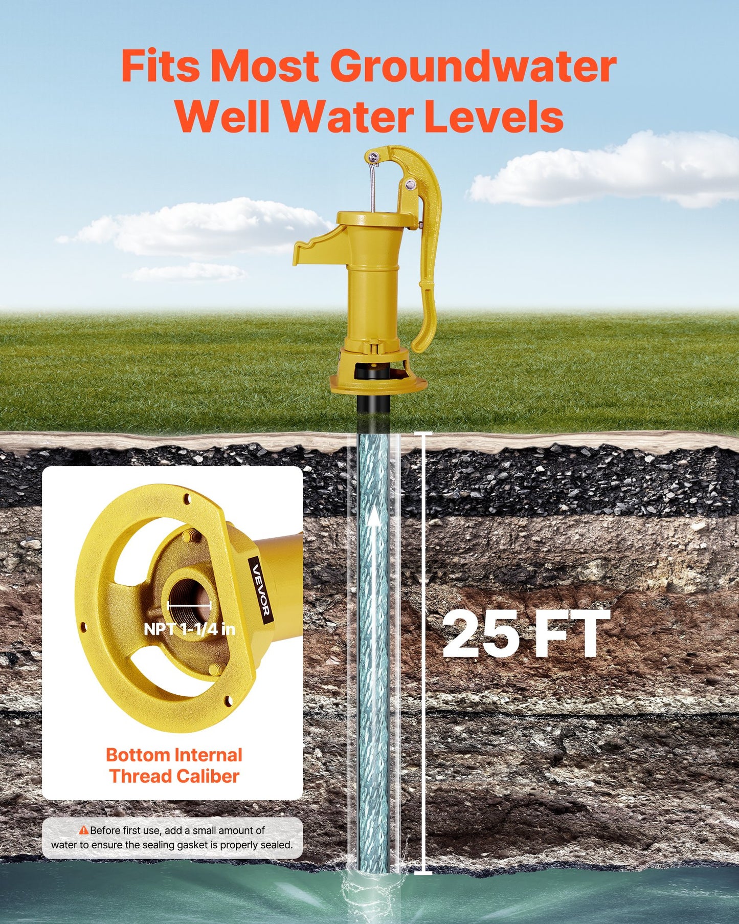 Well Hand Pitcher Pump, 25 ft Maximum Lift, Antique Cast Iron Manual Hand Water Pump, NPT 1-1/4 in Connection, Easy Installation, Old Fashioned for Outdoor Garden, Pond, Backyard, Farm, Yellow