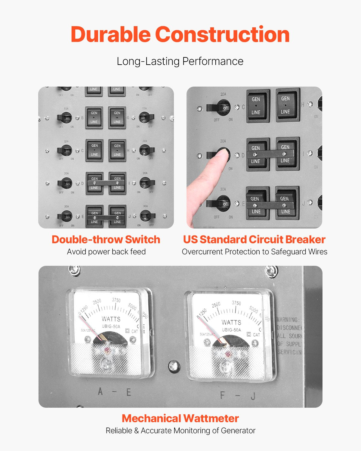 Manual Transfer Switch, 50-Amp 10-Circuit, Prewired Generator Transfer Switch Kit with CS6375 Plug Power Inlet Box, Double-Throw Switch, NEMA 3R, Mechanical Watt Meter, for 12500W Generators