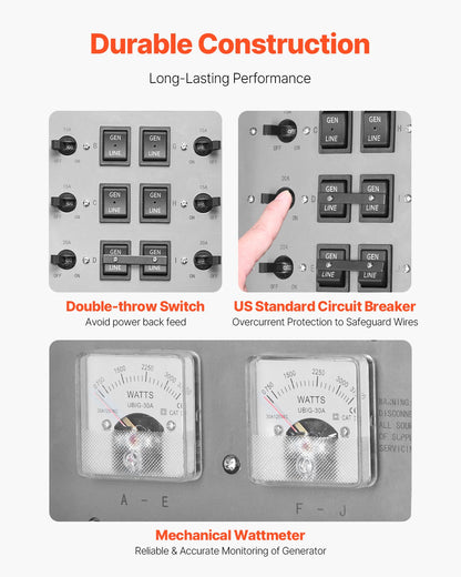 Manual Transfer Switch, 30-Amp 10-Circuit, Prewired Generator Transfer Switch Kit with NEMA L14-30P Power Inlet Box, Double-Throw Switch, NEMA 3R, Mechanical Watt Meter, for 7500W Generators