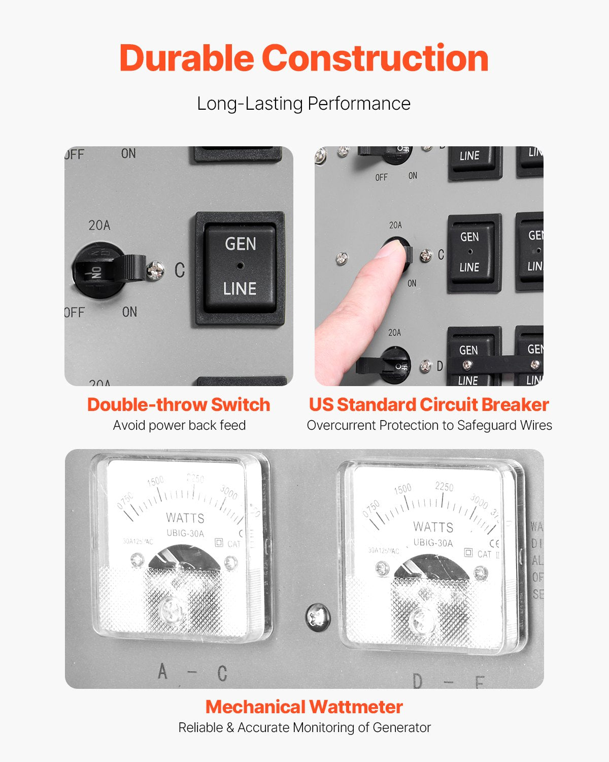 Manual Transfer Switch, 30-Amp 6-Circuit, Prewired Generator Transfer Switch Kit with NEMA L14-30P Power Inlet Box, Double-Throw Switch, NEMA 3R, Mechanical Watt Meter, for 7500W Generators