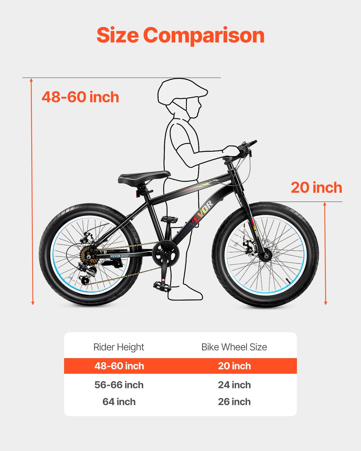 Mountain Bike, 20 inch MTB Bicycle with 7 Speeds SHIMANO Twist Shifting, Comfort Saddle, Dual Disc Brakes, High Carbon Steel Frame, Fat Tire Sport Cycling Bicycle for Trail Snow