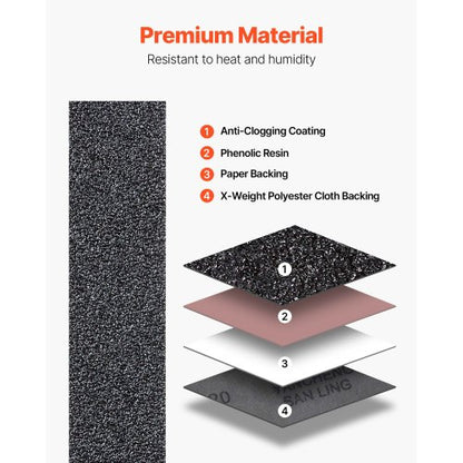 slipband, 50 mm x 1066 mm bandslipband, 6 st (vardera 36 40 60 80 100 120 blandade korn) kiselkarbid för knivslipning, metallbearbetning, kompositer, plastbehandling |  EU