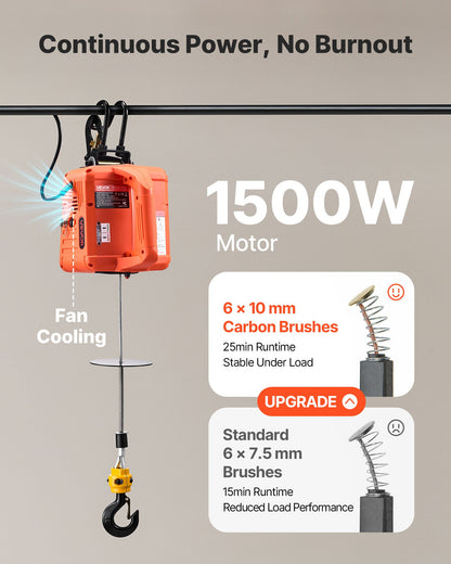 3-in-1 Electric Hoist Winch, 1100 lbs Capacity, 1500W Portable Electric Power Winch, 25 ft Lifting Height, 16.4 ft/min with Manual, Wired & Wireless Remote Control for Factory, Warehouss, Garage