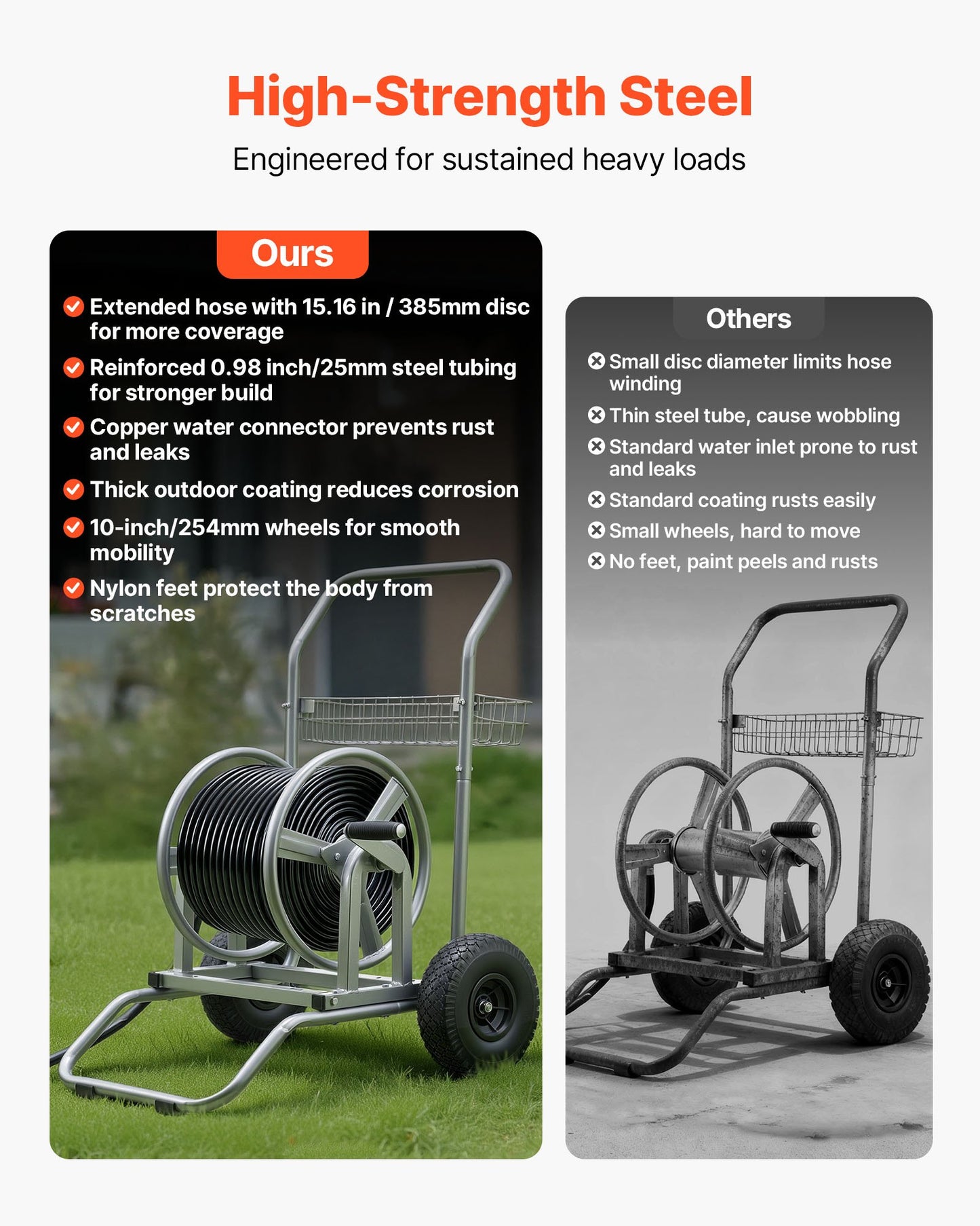 Water Hose Reel Cart, 200/300ft High-Pressure Garden Hose Cart, Hoses Reel Carts with Two Wheels, Handle & Heavy-Duty Mesh Storage Basket, Dual-Purpose Portable Hoses Reels for Garden, Car, Pet