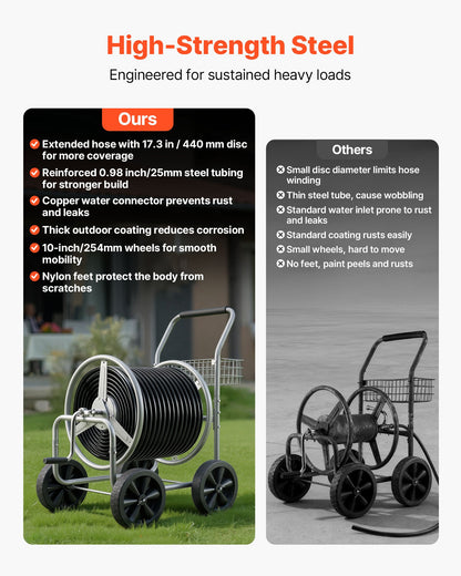 Hose Reel Cart, Hold Up to 250 ft of 5/8’’ Hose, Garden Water Hose Carts Mobile Tools with 4 Wheels, Heavy Duty Powder-coated Steel Outdoor Planting with Storage Basket, for Garden, Yard, Lawn