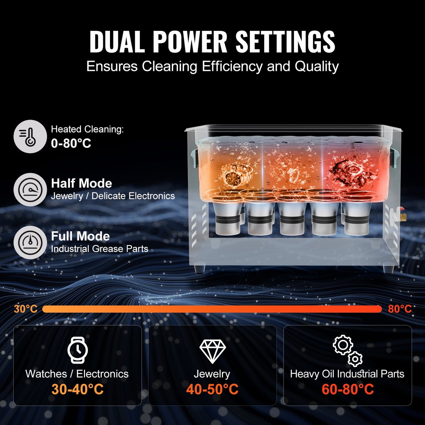 Ultrasonic Cleaner 30L cleaning machine with timer heater and basket 600W