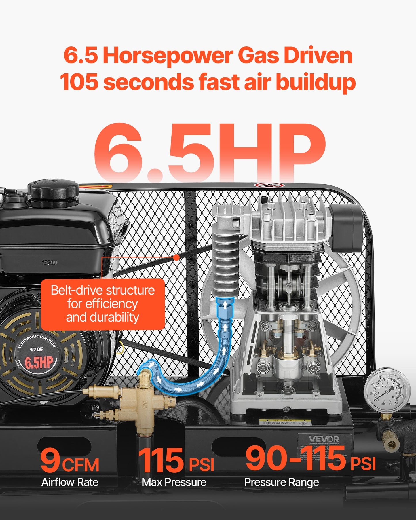 9 Gallon Twin-Tank Gas Powered Air Compressor, 6.5HP 9CFM Gas Driven Air Compressor Tank on Wheel, Max 115PSI Piston Pump Air-Compressed System for Tire Inflation, Auto Repairs, Spray Painting