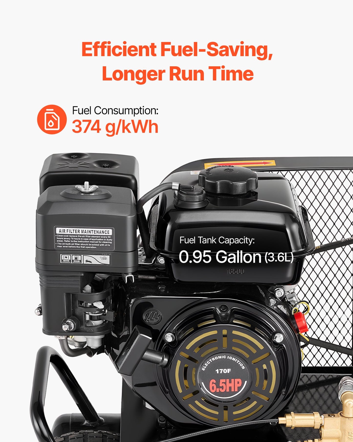 9 Gallon Twin-Tank Gas Powered Air Compressor, 6.5HP 9CFM Gas Driven Air Compressor Tank on Wheel, Max 115PSI Piston Pump Air-Compressed System for Tire Inflation, Auto Repairs, Spray Painting