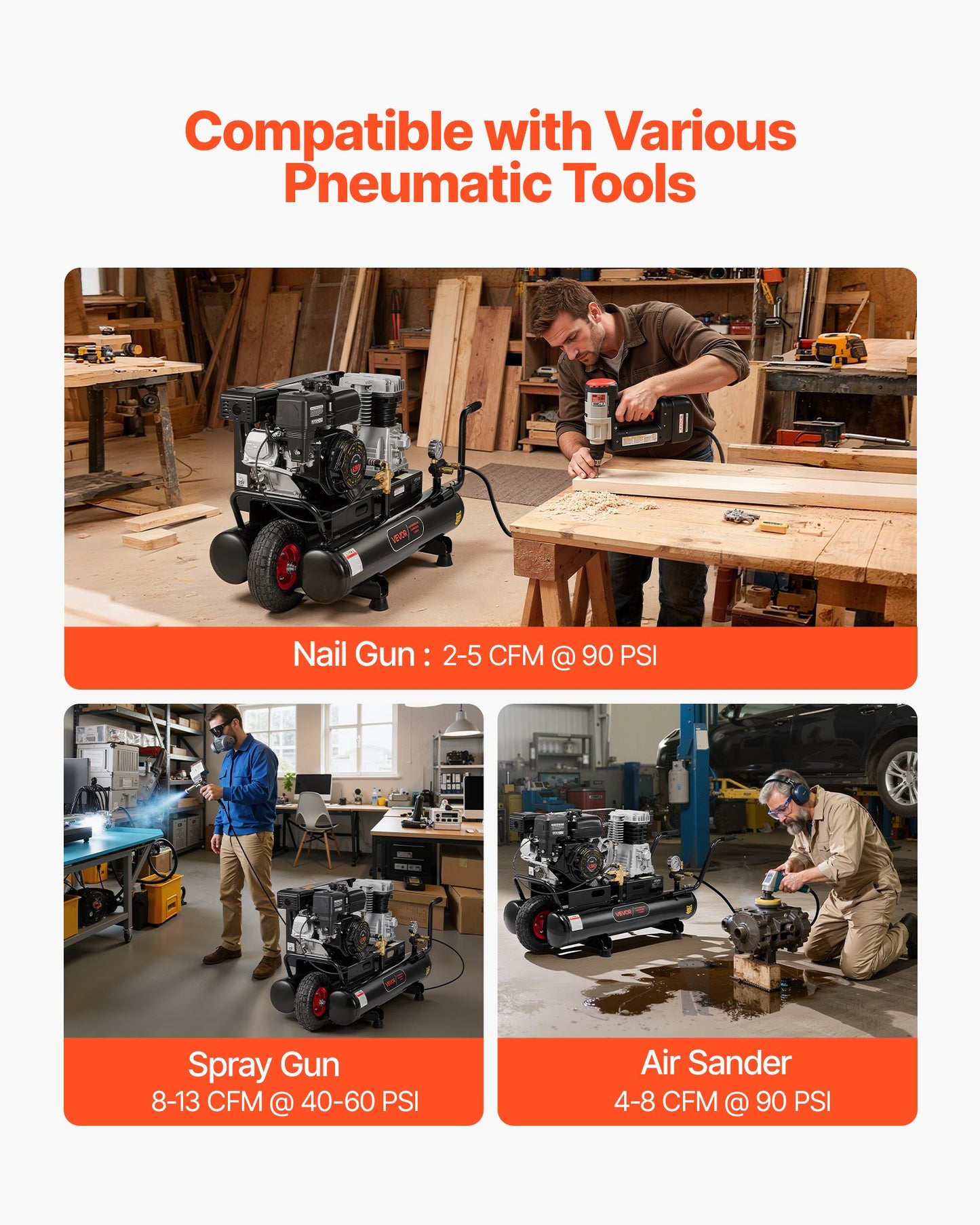 9 Gallon Twin-Tank Gas Powered Air Compressor, 6.5HP 9CFM Gas Driven Air Compressor Tank on Wheel, Max 115PSI Piston Pump Air-Compressed System for Tire Inflation, Auto Repairs, Spray Painting