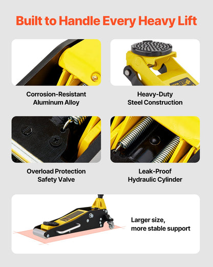 Floor Jack, 1.5 Ton Low Profile Floor Jack, Aluminum and Steel Racing Floor Jack with Dual Pistons Quick Lift Pump, Floor Jack Lifting Range 3-3/20"-14-10/27"