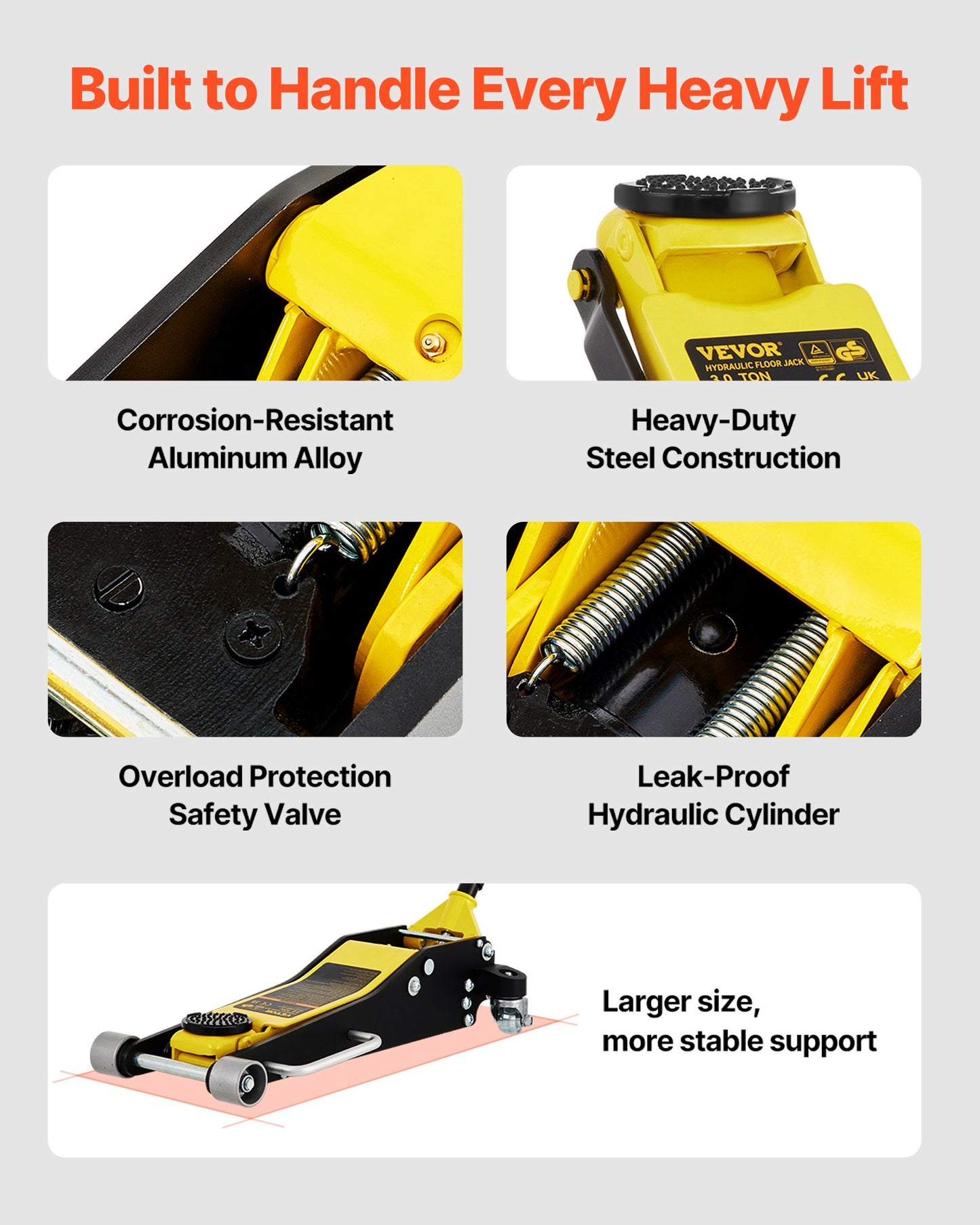 Floor Jack, 2.5 Ton Low Profile Floor Jack, Aluminum and Steel Racing Floor Jack with Dual Pistons Quick Lift Pump, Floor Jack Lifting Range 3-3/4"-18-7/10"