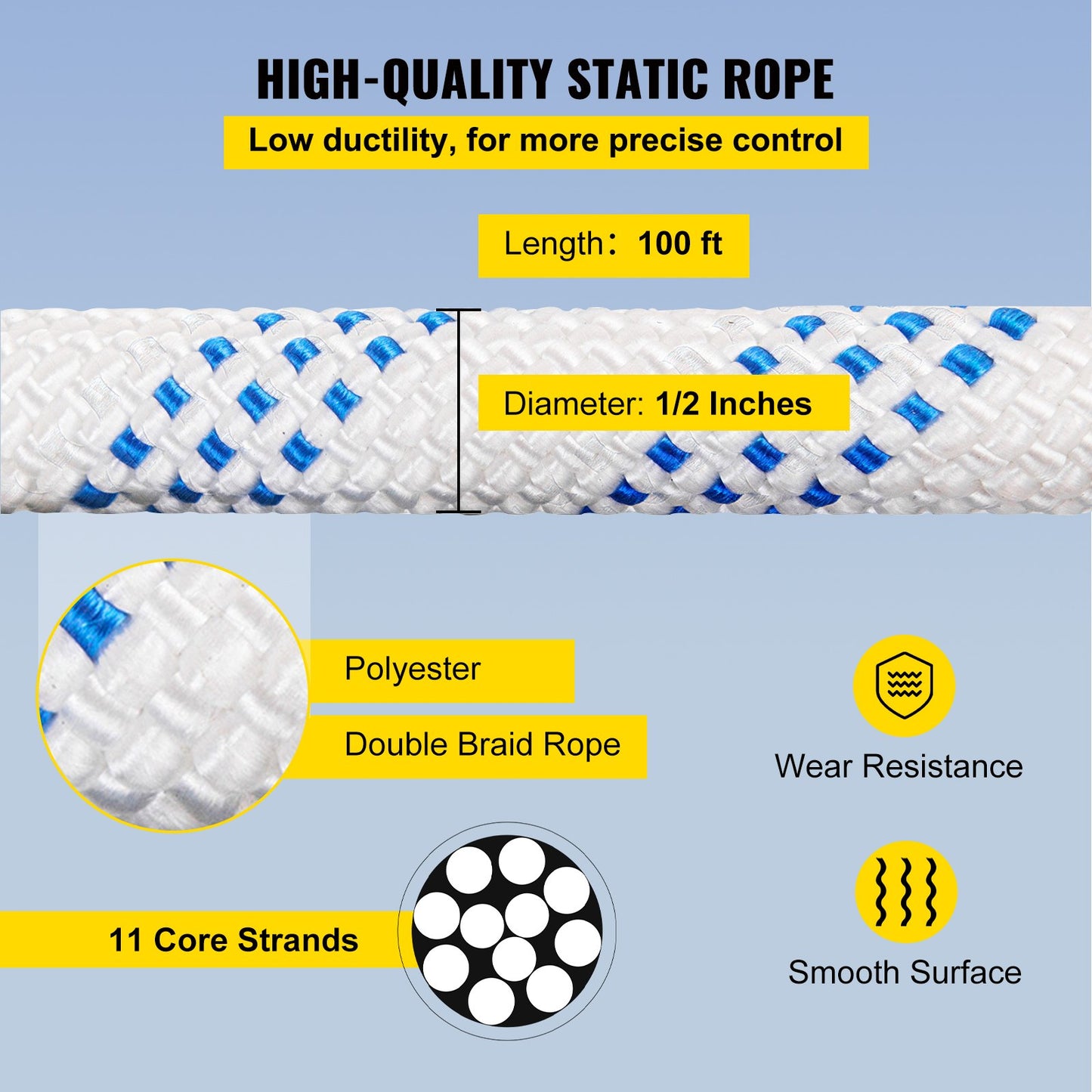 Double Pulley Block & Rope Kit, 1/2 inch x 98 ft Braided Line, Dual Pulley Rigging System, 35 kN Breaking Strength for Tower Work, Hoisting, Training & Outdoor Applications