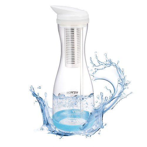Water Filter Pitcher, 6 Cup Glass Water Filter Dispenser, Fast & Compact Fridge-friendly Water Filtration System, No BPA, Lasts 3 Months or 211 Gallons, Reduces Chlorine, Rust, Odors, PFOA/PFOS