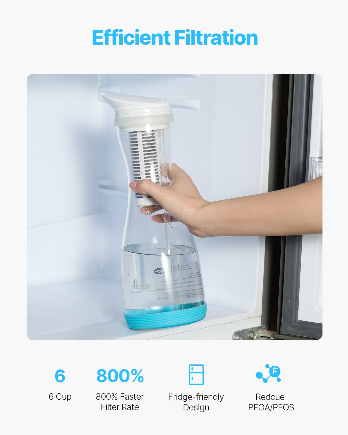 Water Filter Pitcher, 6 Cup Glass Water Filter Dispenser, Fast & Compact Fridge-friendly Water Filtration System, No BPA, Lasts 3 Months or 211 Gallons, Reduces Chlorine, Rust, Odors, PFOA/PFOS