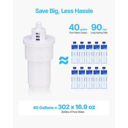 Water Filter Pitcher 9 Cups 5-Stage Water Filtration Pitcher 40 Gallon