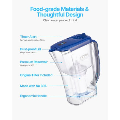 Water Filter Pitcher 9 Cups 5-Stage Water Filtration Pitcher 40 Gallon