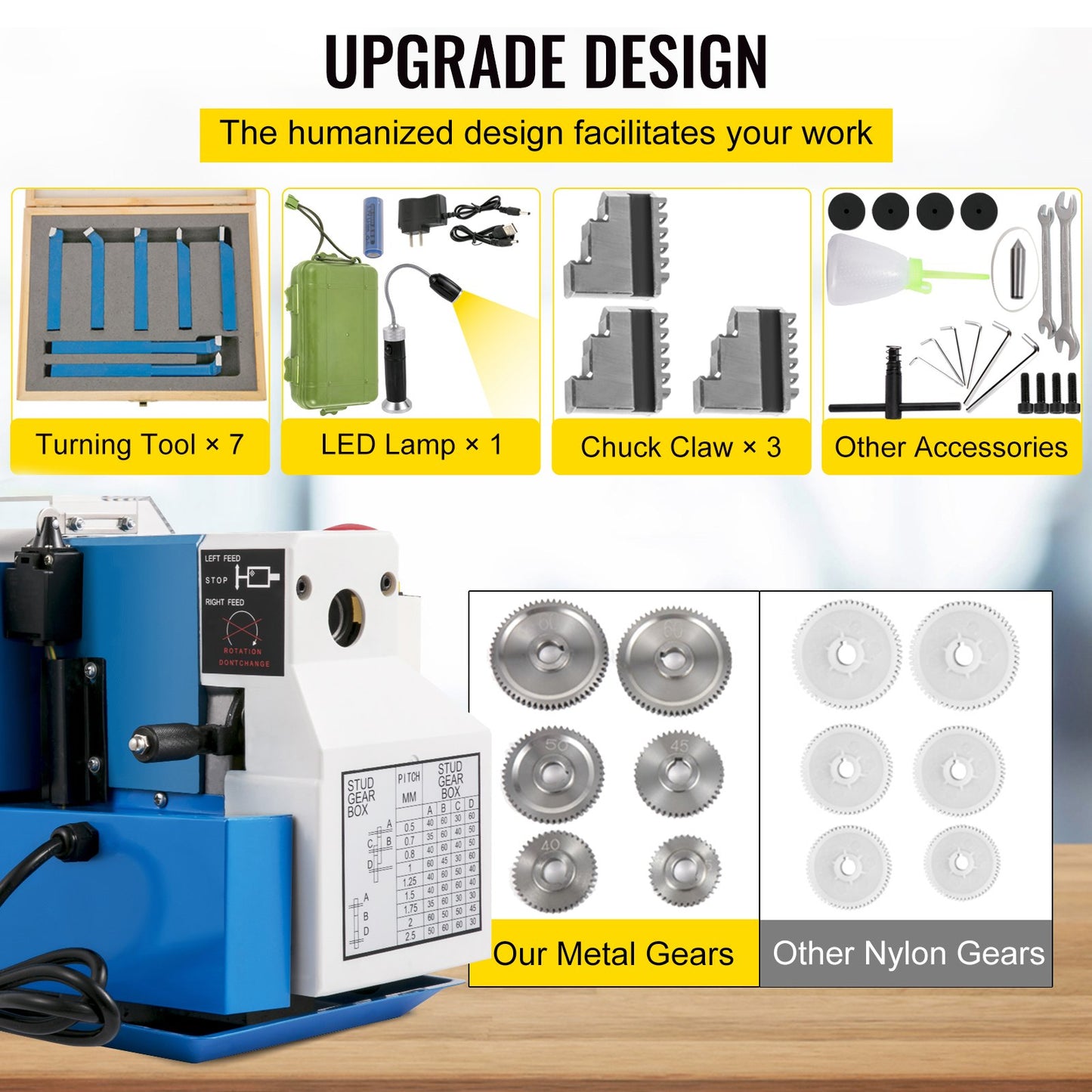 Mini Metal Lathe, 7"x14" Bench Metal Lathe, 550W Variable Speed 2250 RPM Metal Lathe, with 3-Jaw Chuck CNC Mini Lathe Machine, Precision Mini Lathe with Toolbox Digital Display for Metal Turning
