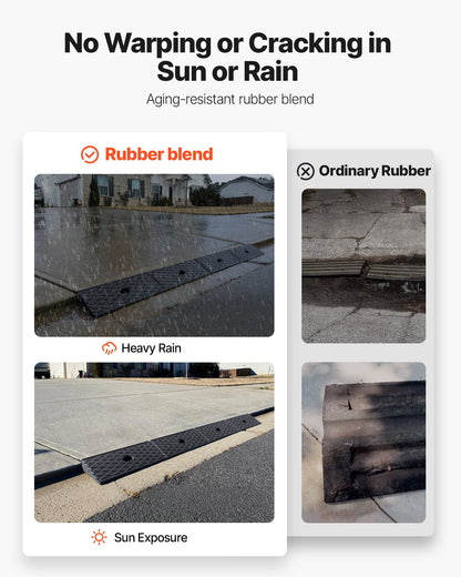 Rubber Curb Ramp, 33069 lbs Load Capacity, 2 Inches Rise Height Heavy Duty Rubber Threshold Ramp with Drainage Tank for Wheelchairs, Strollers, Motorcycles, Cars, Lawn Mowers & Trailers, 2 Pack