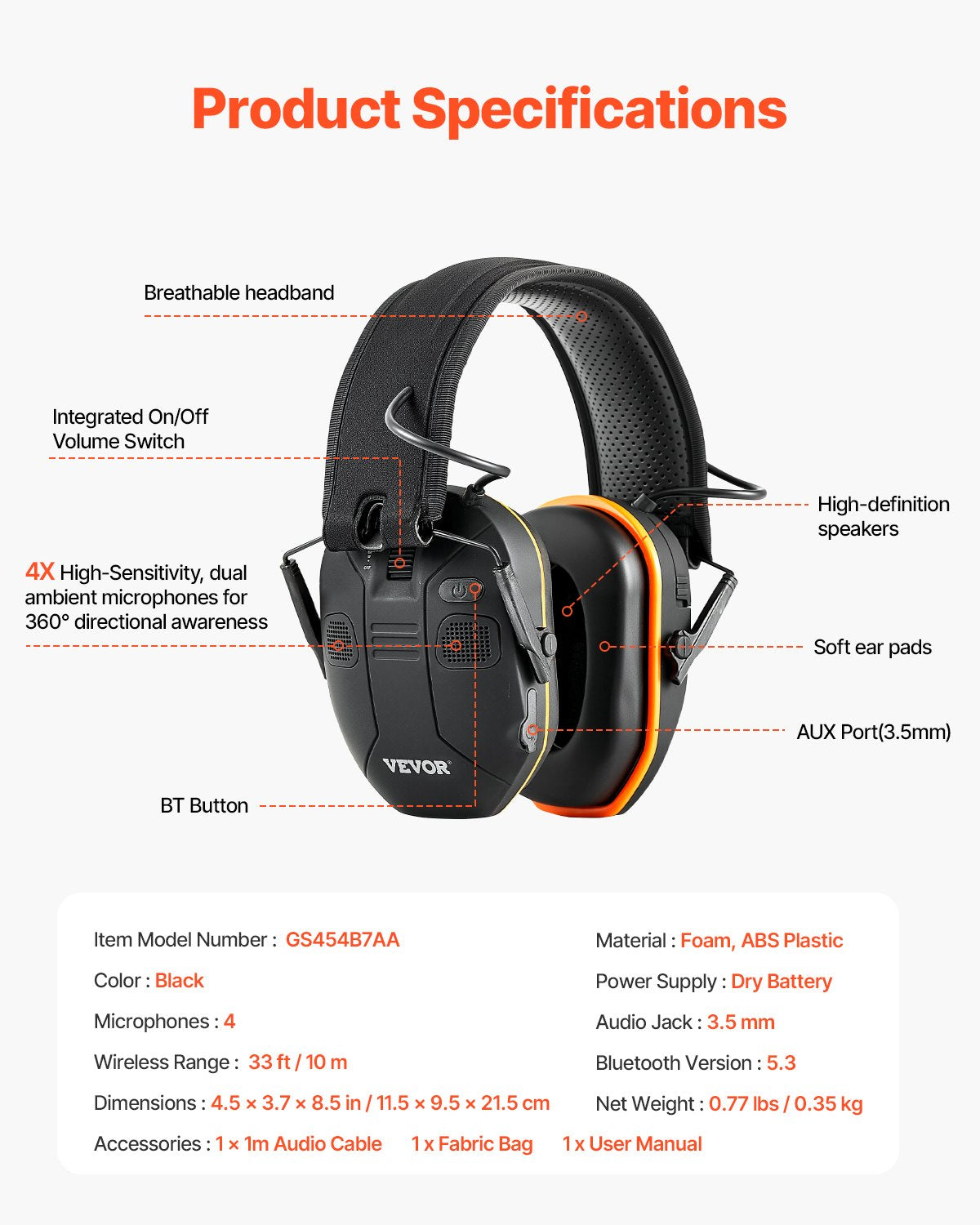 Safety Earmuffs, Electronic Ear Muffs with 5.3 Bluetooth Technology and Sound Amplification, Noise Reduction Headphone NRR23dB, Hearing Protection Earmuffs for Shooting, Lawn Mowing and Work