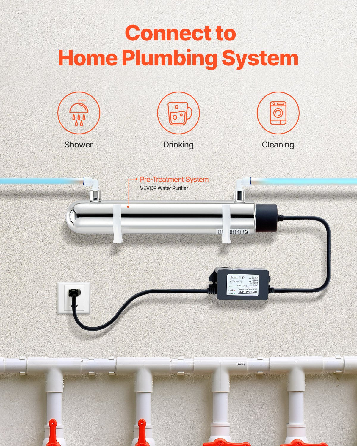 UV Water Purifier, 12W 1GPM, 110V Versatile Ultraviolet Water Purifier Filter with Stainless Steel Housing, Whole House UV Water Filter with Quartz Sleeve Fit for Shower/Drinking/Cleaning