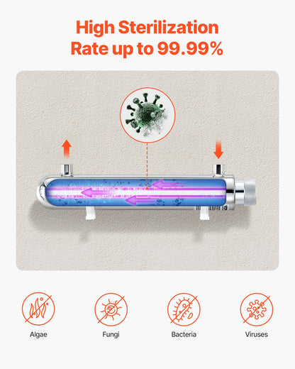 220V 12W UV Water Purifier 1GPM Ultraviolet Water Purifier Filter