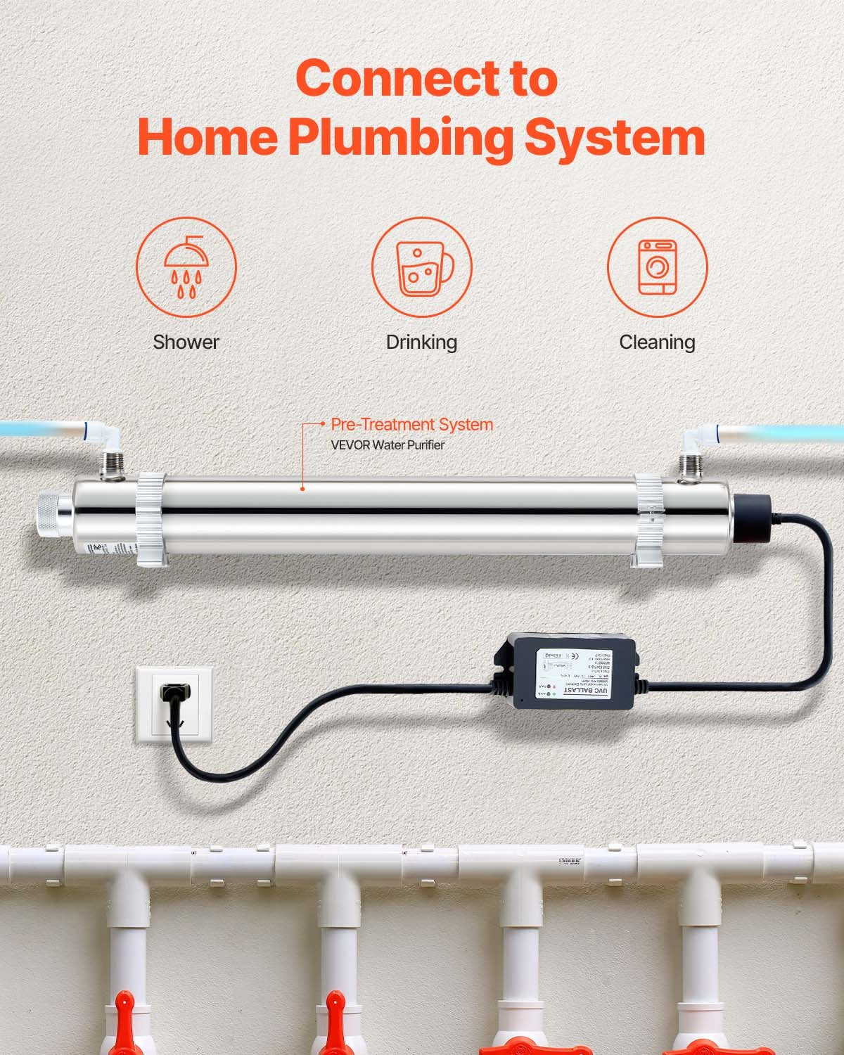 UV Water Purifier, 25W 6GPM, 110V Versatile Ultraviolet Water Purifier Filter with Stainless Steel Housing, Whole House UV Water Filter with Quartz Sleeve Fit for Shower/Drinking/Cleaning